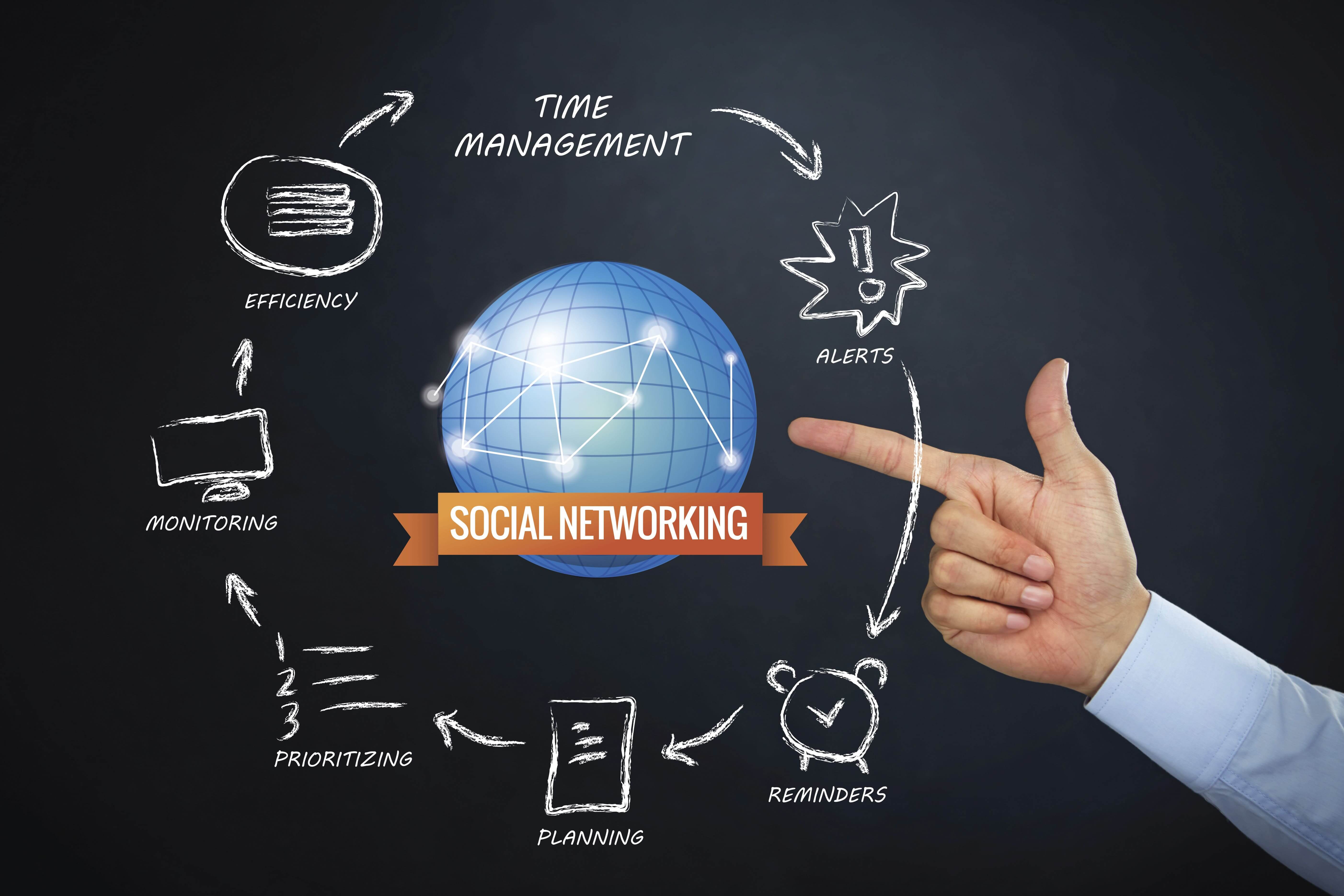 grow social followers, affordable social media marketing agency